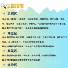 友生风味小吃(营平农产品市场店) User Photo