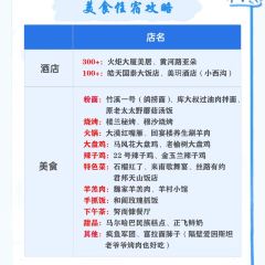 ZHENG FEI DAIRY User Photo