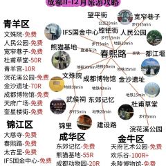 LittleBar User Photo