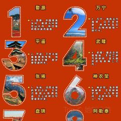 老赵家山西铜火锅烧烤(古城店) User Photo