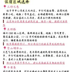 糖潮糖水鋪（省府店）張用戶圖片