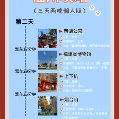 Fuyuwei Ronglaohua User Photo