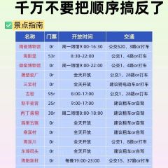 XIAO LIANG YUAN User Photo