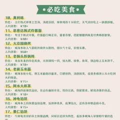 贤花饭店(韩乐坊东街店) 여행 사진