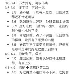 丁记醉牛烤肉(望城路店) User Photo
