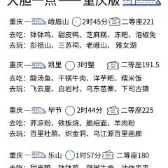 莉姐火锅(总店) User Photo