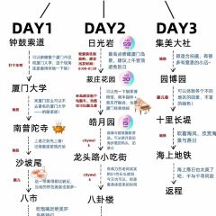 友生风味小吃(营平农产品市场店) User Photo