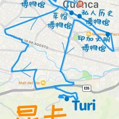 Tres Estrellas User Photo