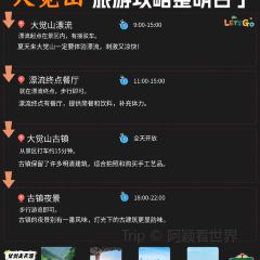 Tangfengwenquandujiacun Restaurant User Photo