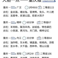 莉姐火锅(总店) User Photo