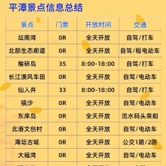 YUNSHAGN SEAVIEW HOTEL User Photo