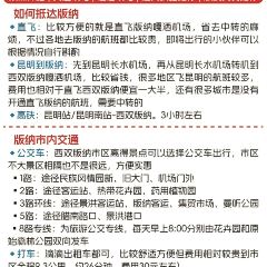 춘부리 여행 사진