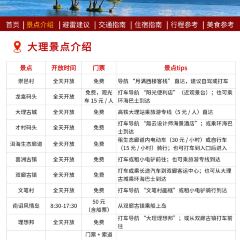 杨记饵块 User Photo