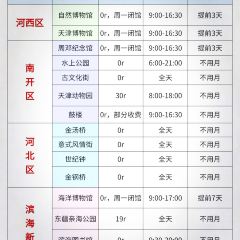 QIAO TOU BAO User Photo