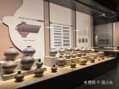 Dingxi Museum