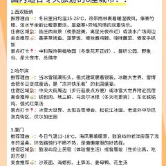 LIULUOGUO User Photo