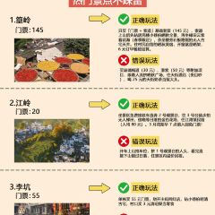 ZHU XIANG LOU User Photo