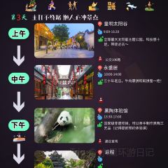 LAO DE XIANG User Photo