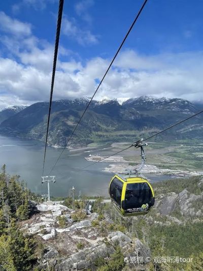 Sea to Sky Gondola