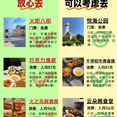鱼山小院 青岛本帮菜老味道(红墙角大学路店) User Photo