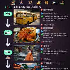 LAO DE XIANG User Photo