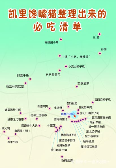 金小碗碳烤疙瘩肉(凯里店)