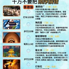 SAN WEI GUAN User Photo