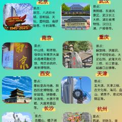 yeyedetubocai User Photo