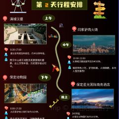 LAO BAO DING User Photo