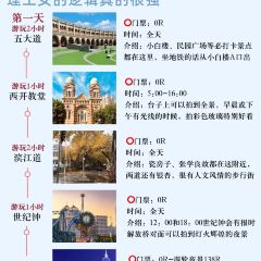 QIAO TOU BAO User Photo