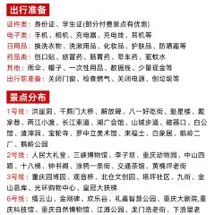 李子坝 ảnh của người dùng