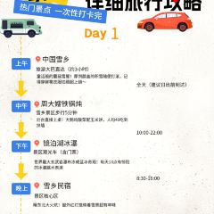 地主大院柴火铁锅炖·演绎 User Photo