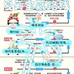 JIU JI TIAN PIN User Photo