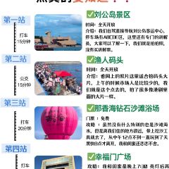 SunshineCafe User Photo