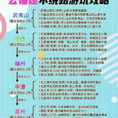 彭细炳饼店 User Photo