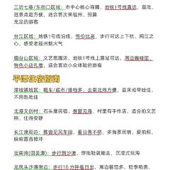 崔醬炸雞（東街店）張用戶圖片