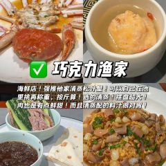 SunshineCafe User Photo