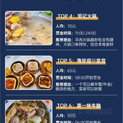 德记牛腩火锅(大马路店) User Photo