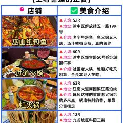 永昌滑肉面家 User Photo