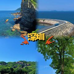 Kun Yu User Photo