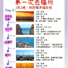 糖潮糖水鋪（省府店）張用戶圖片