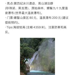 Asiniuniu-The daliangshan style User Photo