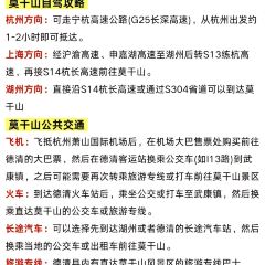 Moganshanxiantanshanzhuang User Photo