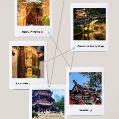 Fulaidingbianhu User Photo