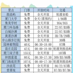 友生风味小吃(营平农产品市场店) User Photo