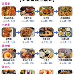 永昌滑肉面家 User Photo