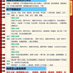 靓味馆 User Photo