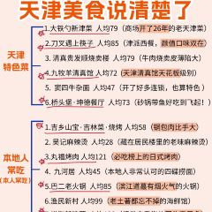 YONG WANG SHEEP SOUP User Photo