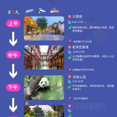 LAO BAO DING User Photo