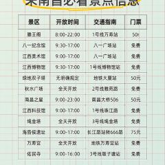 洪都大拇指(洪都店) User Photo